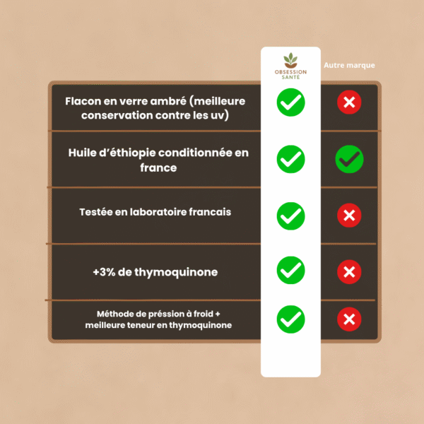 cuminéa