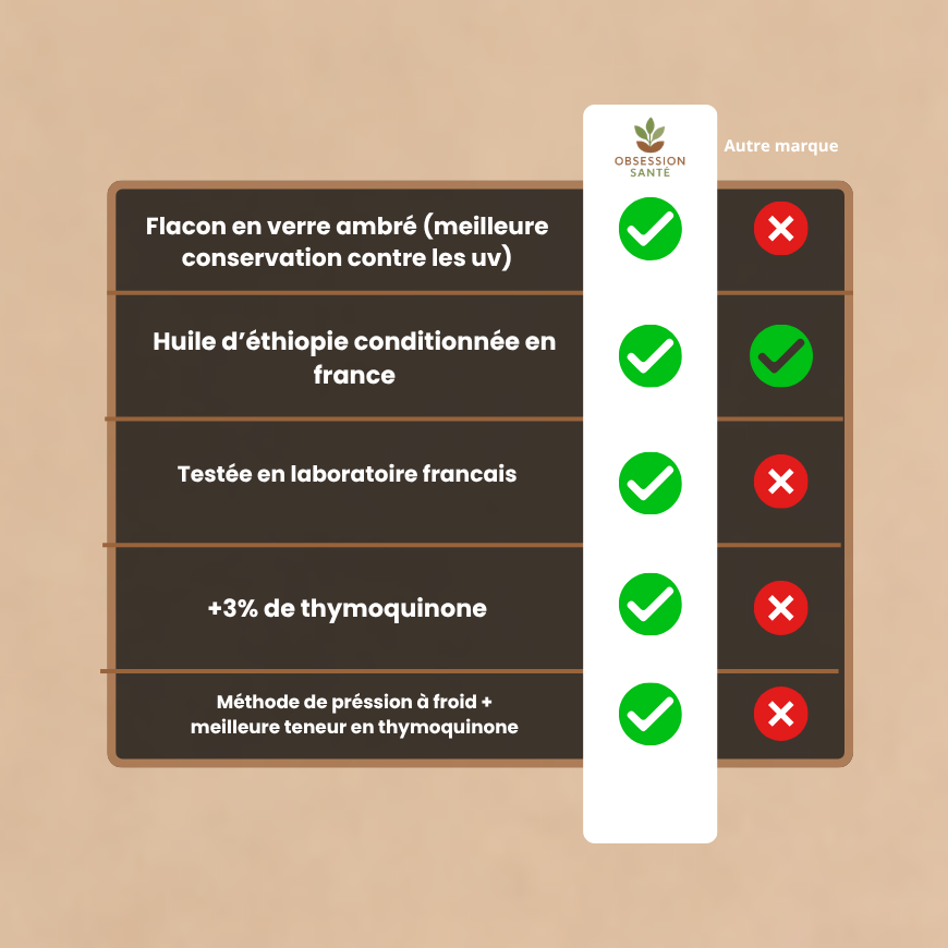 cuminéa